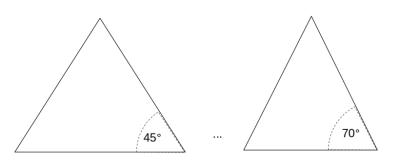 Solarthermie-Dachneigung